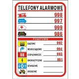 telefony-alarmowe